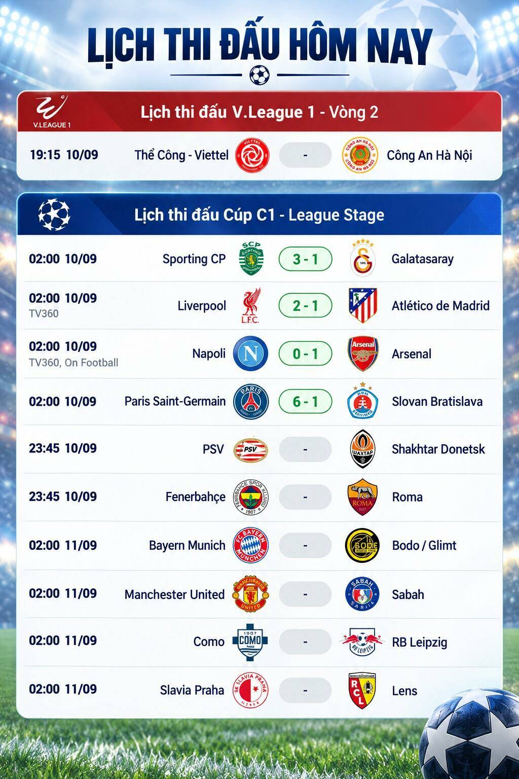 Lịch thi đấu bóng đá hôm nay: MU xuất trận, Bayern sẽ thắng đậm?